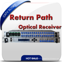 Récepteurs optiques Headend 16 voies avec récepteur de chemin de retour